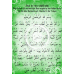 Dua of Bibi Zainab to ease Difficulties